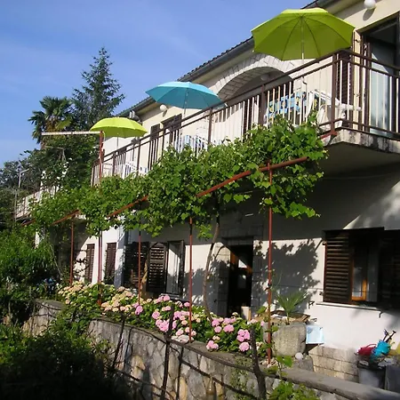 In With Sea View, Terrace, Wi-fi Apartman *