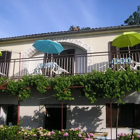 Apartman In With Sea View, Terrace, Wi-fi